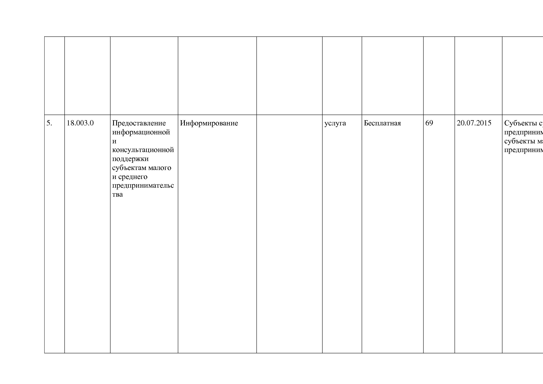 Постановление Правительства Нижегородской области от 29_04_2.pdf