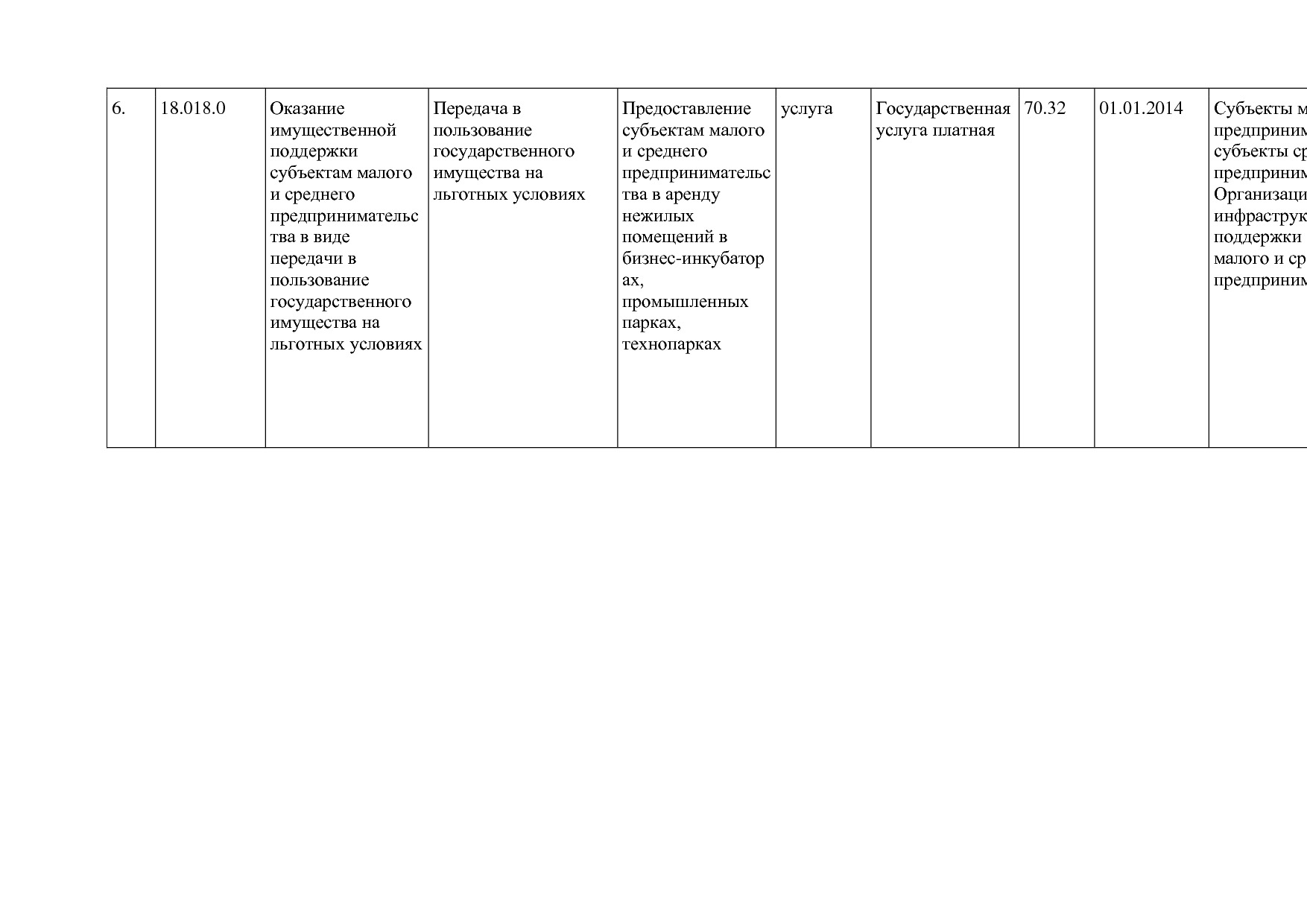 Постановление Правительства Нижегородской области от 29_04_2.pdf