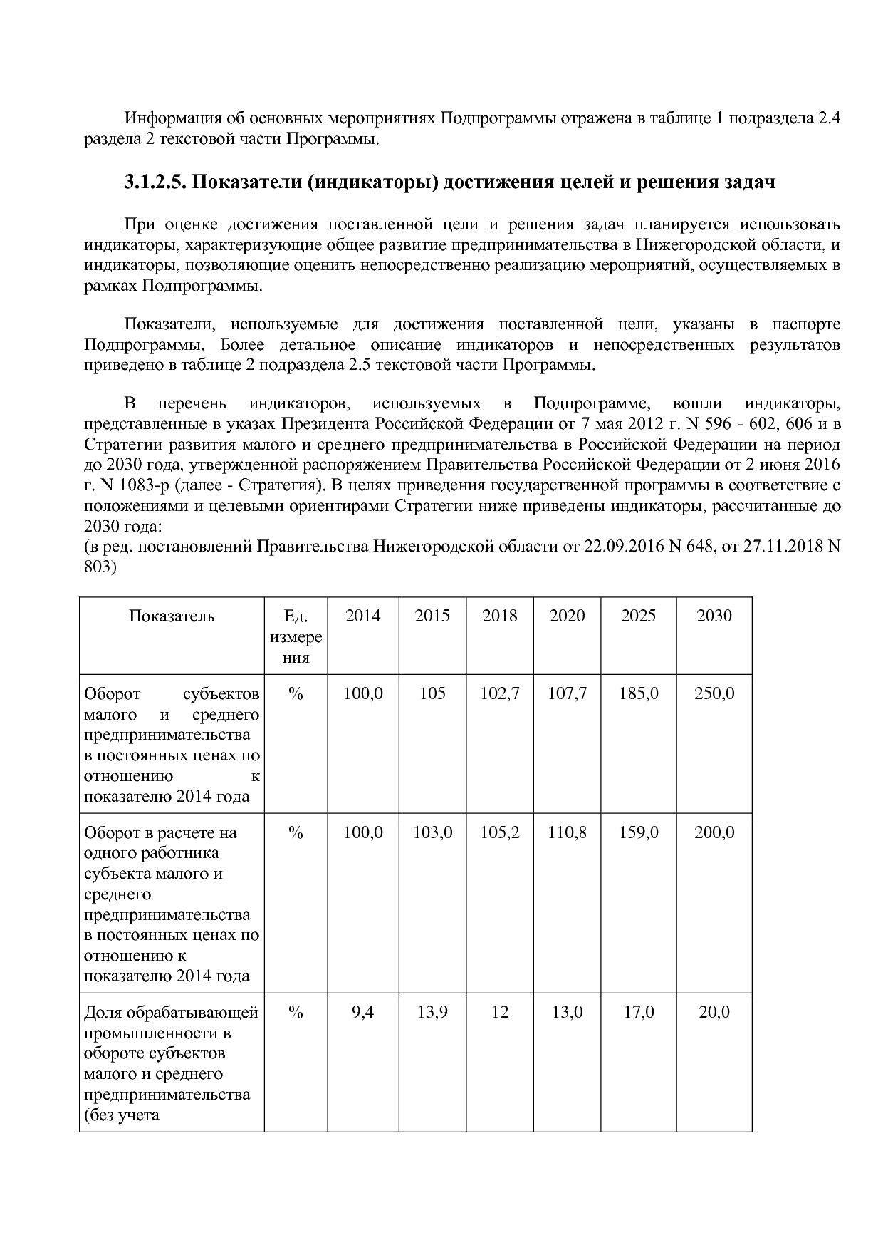 Постановление Правительства Нижегородской области от 29_04_2.pdf