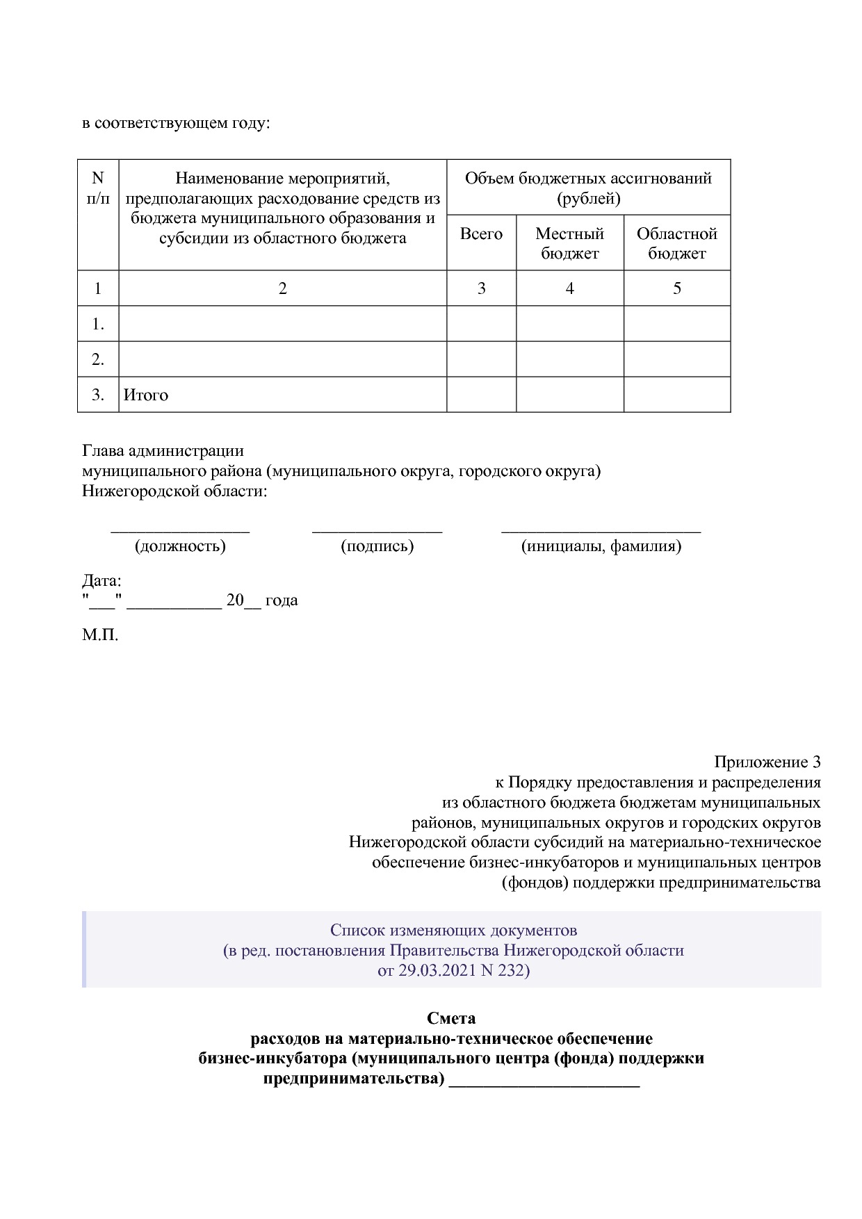 Постановление Правительства Нижегородской области от 29_04_2.pdf