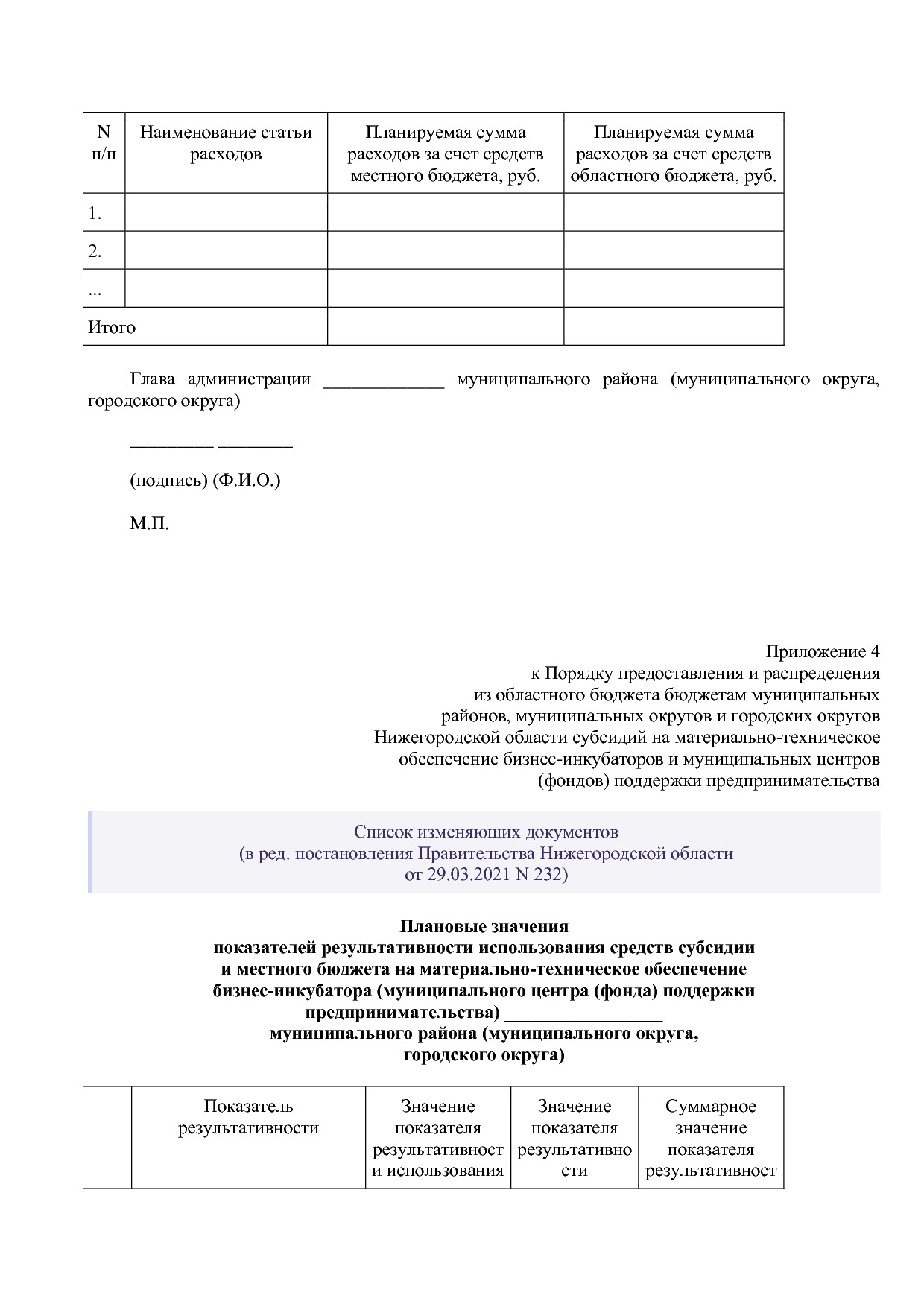 Постановление Правительства Нижегородской области от 29_04_2.pdf