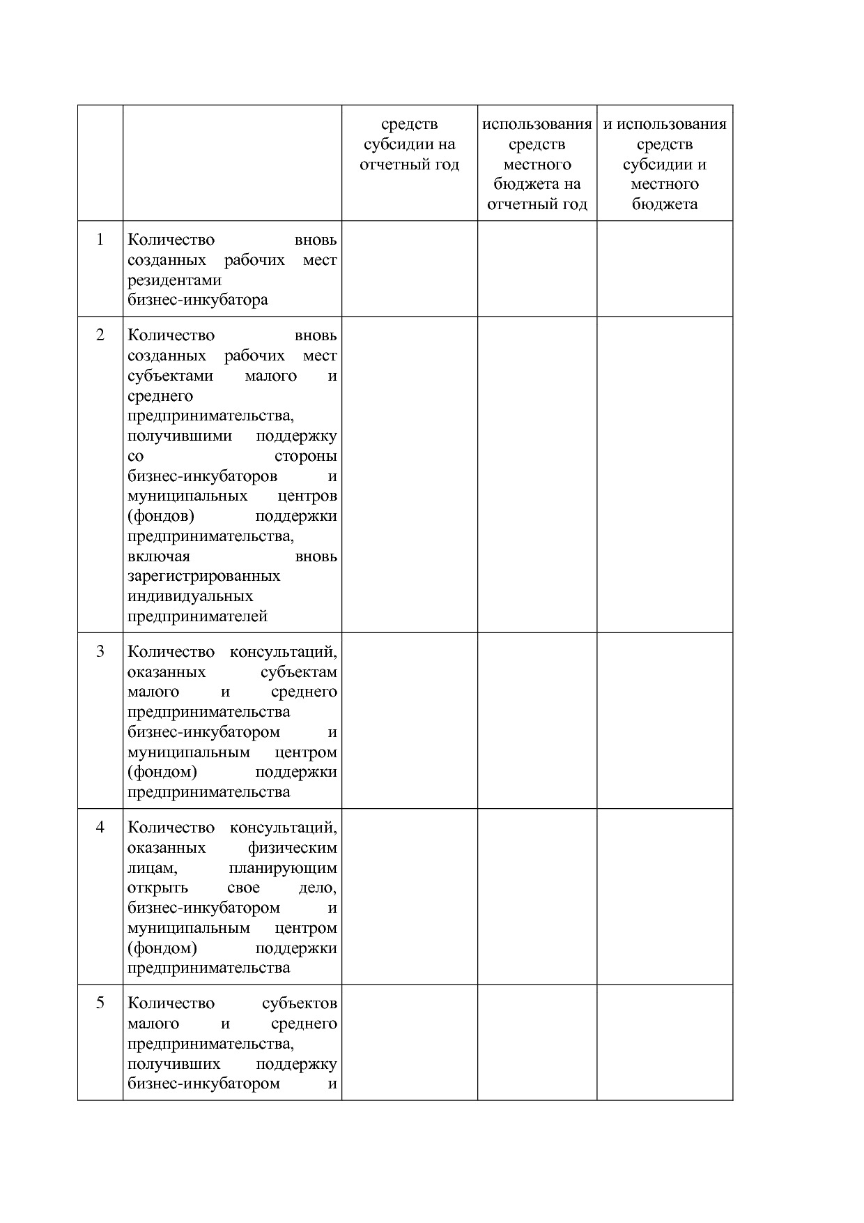 Постановление Правительства Нижегородской области от 29_04_2.pdf