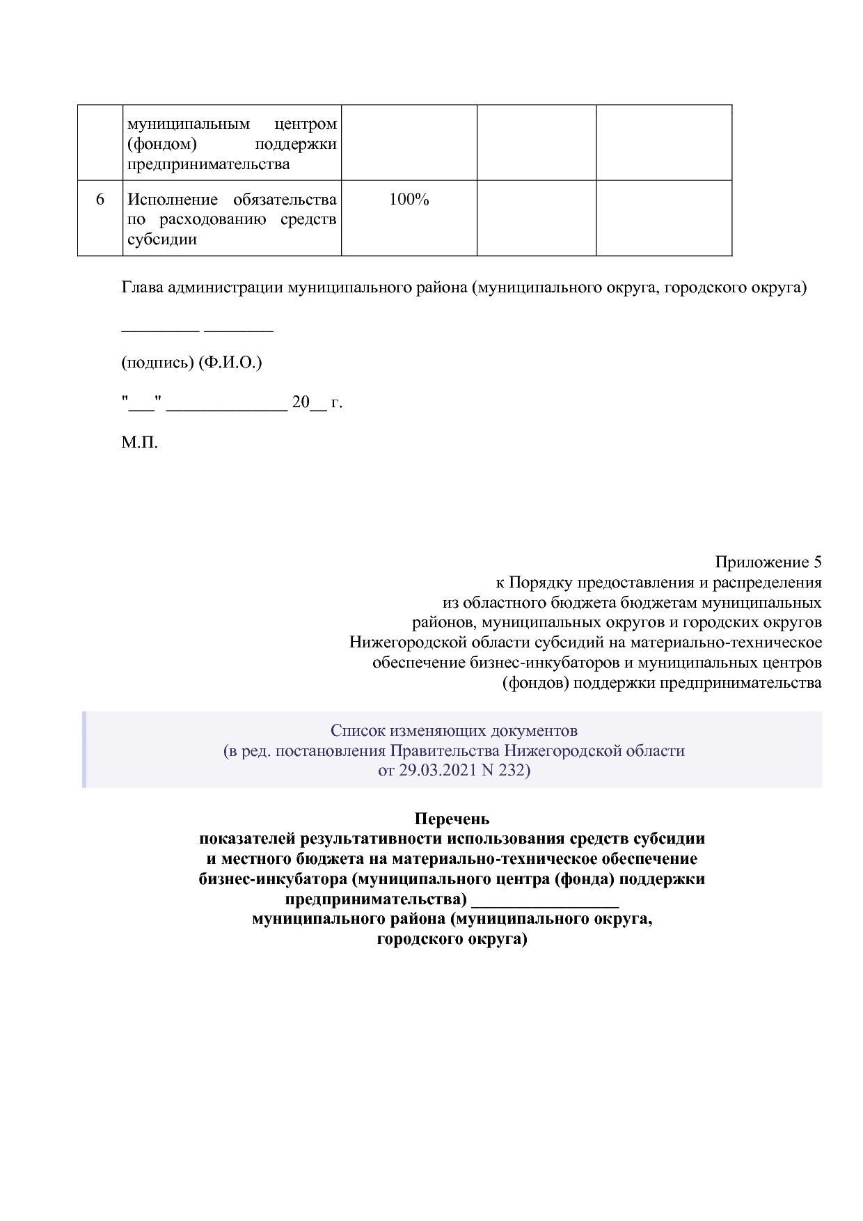 Постановление Правительства Нижегородской области от 29_04_2.pdf