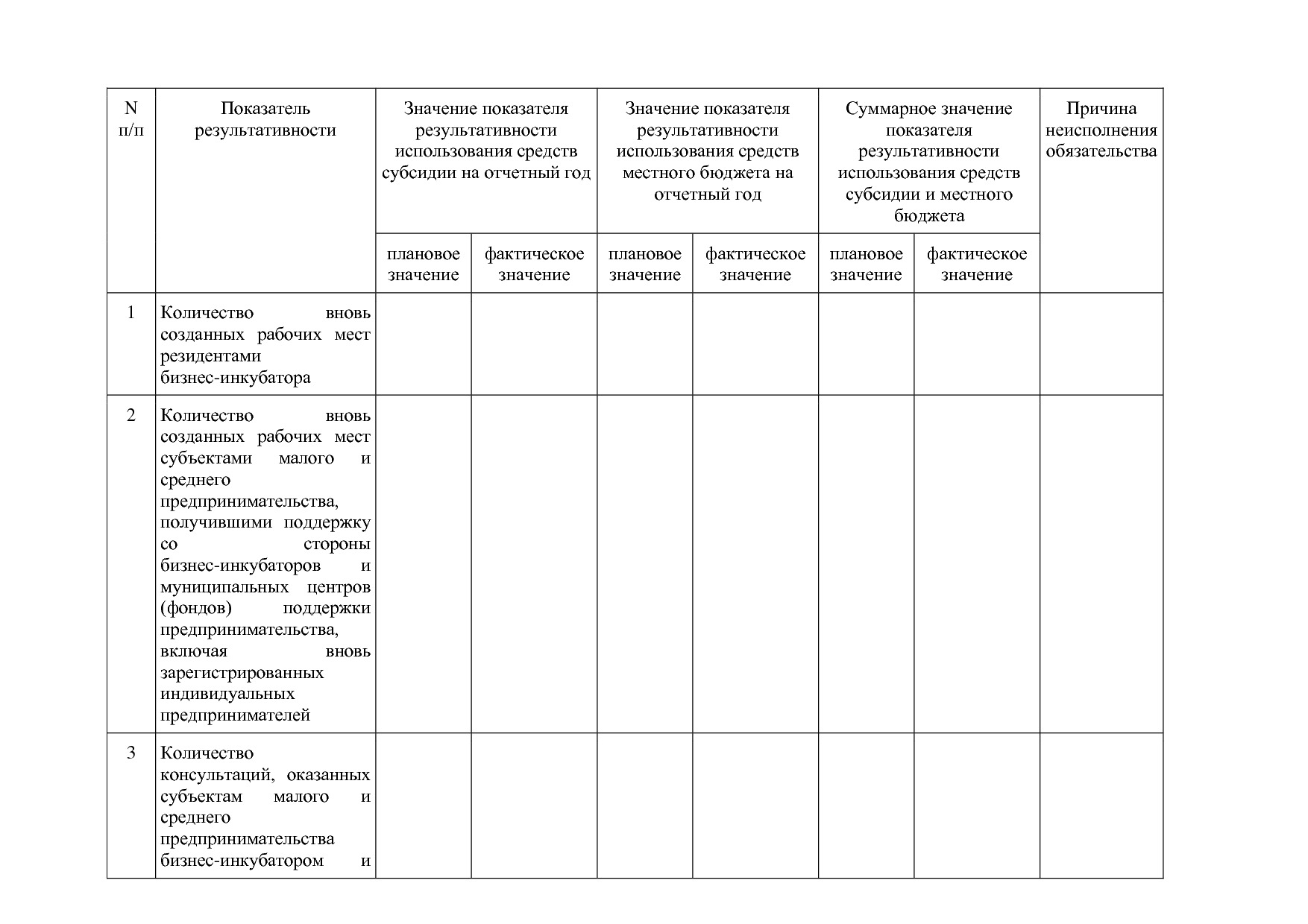 Постановление Правительства Нижегородской области от 29_04_2.pdf