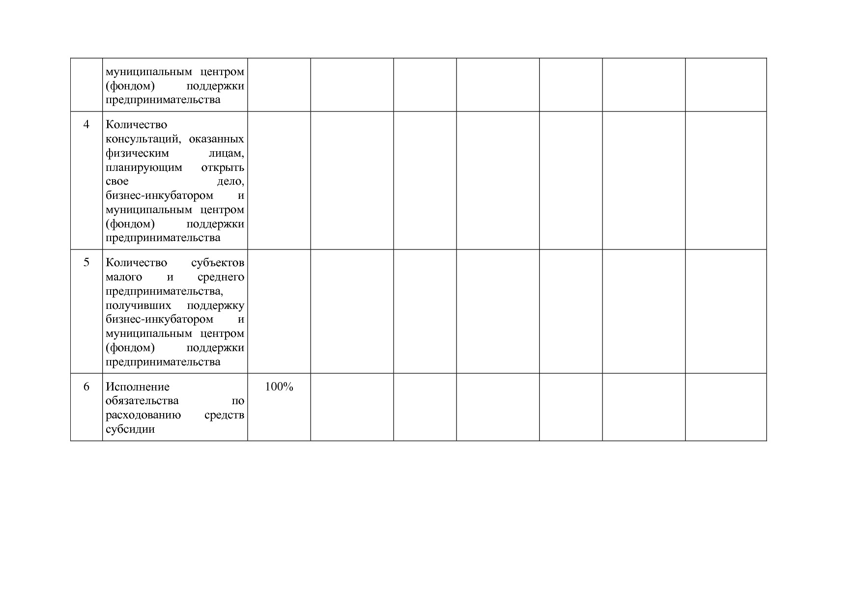 Постановление Правительства Нижегородской области от 29_04_2.pdf