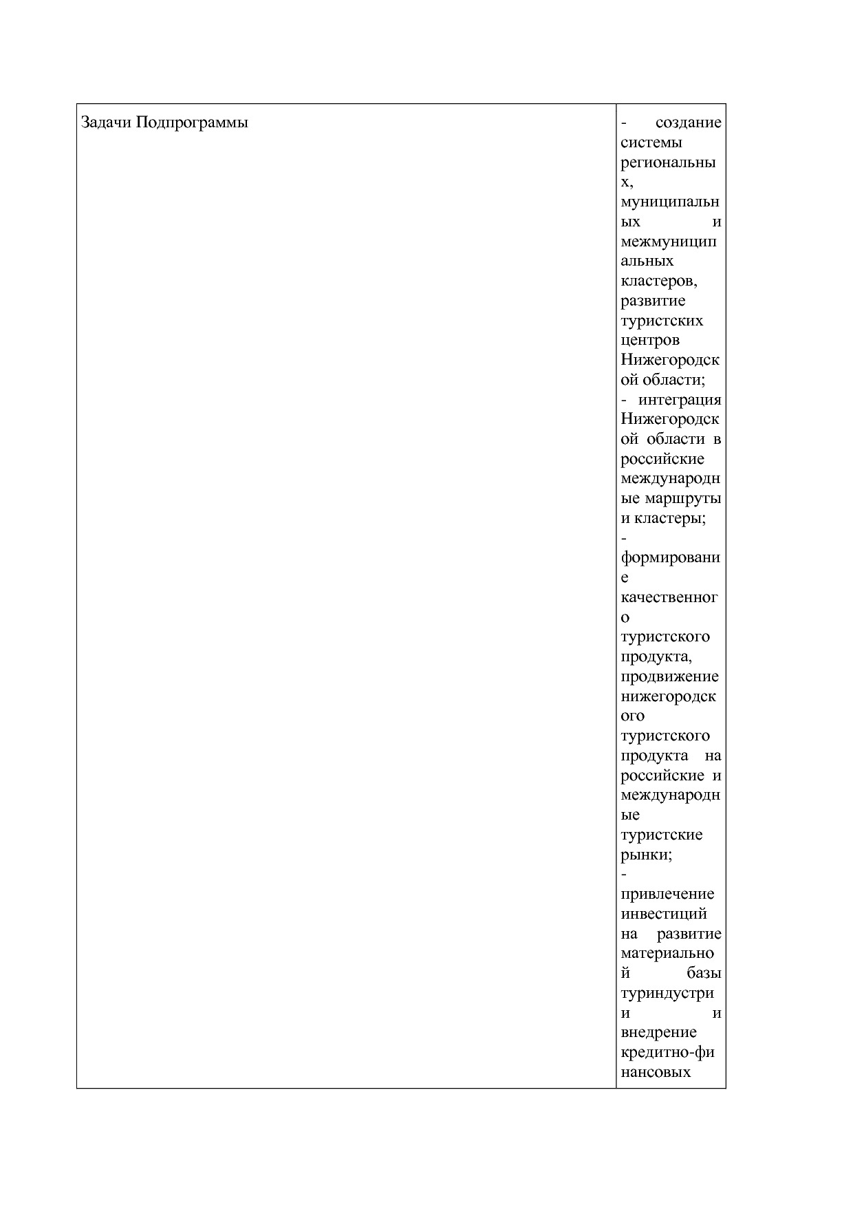Постановление Правительства Нижегородской области от 29_04_2.pdf